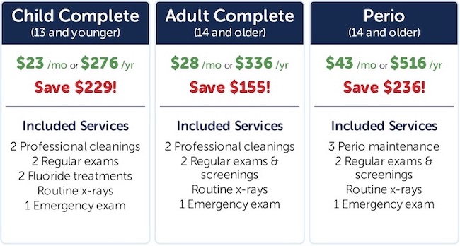 Dental-Plan price tiers